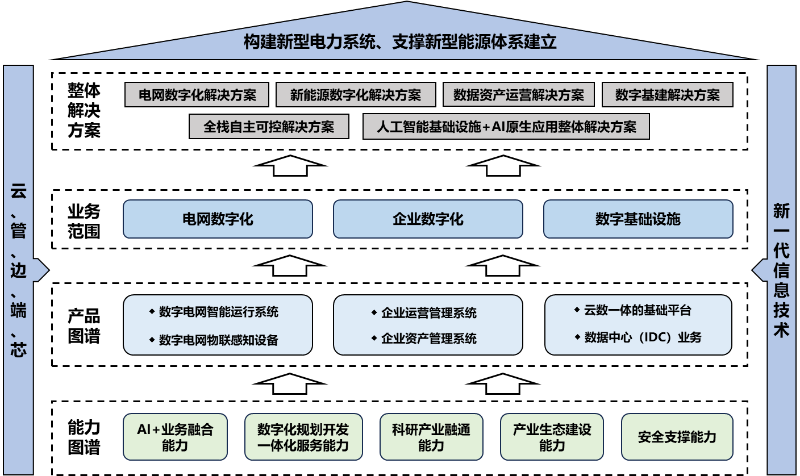 k��Ǯ���ٷ���վ - kdpayǮ��