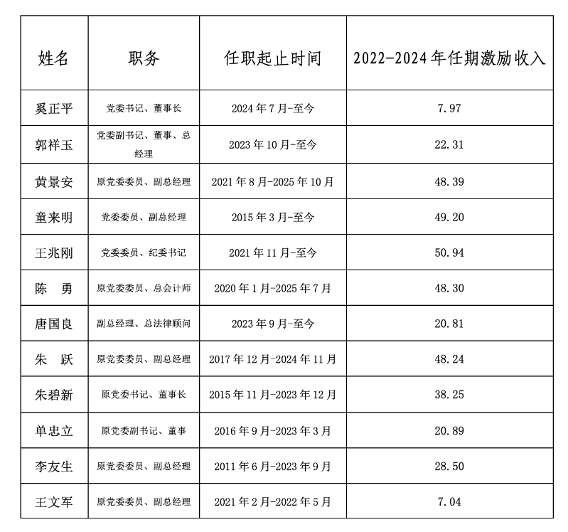 k��Ǯ���ٷ���վ - kdpayǮ��