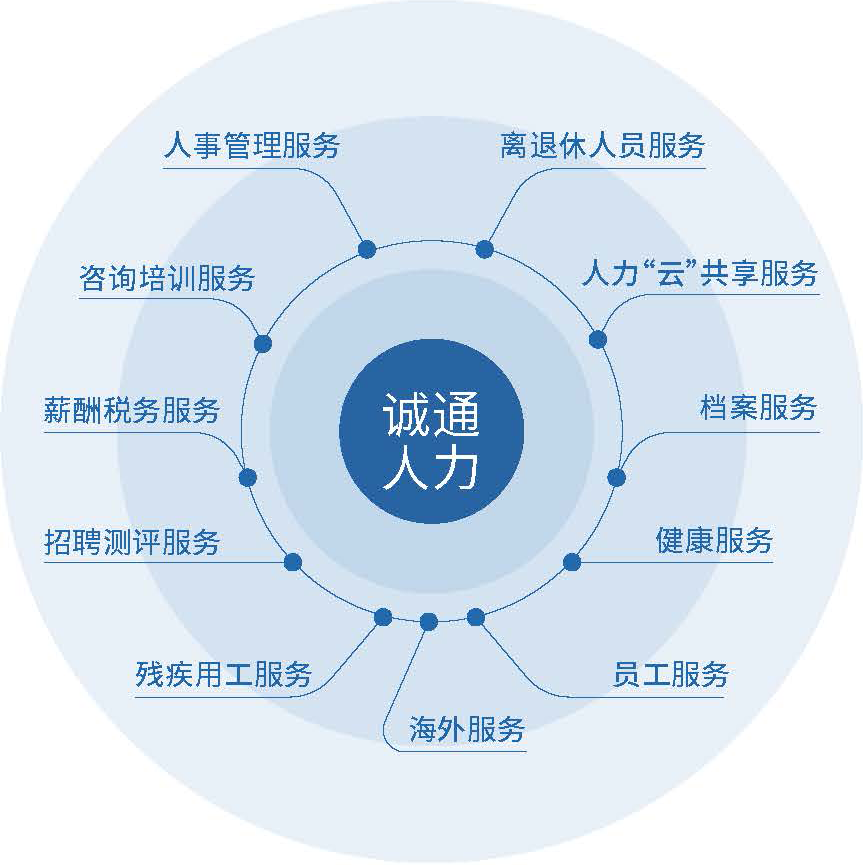 k��Ǯ������