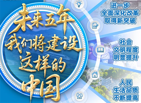 δ�������������ǽ������������й�